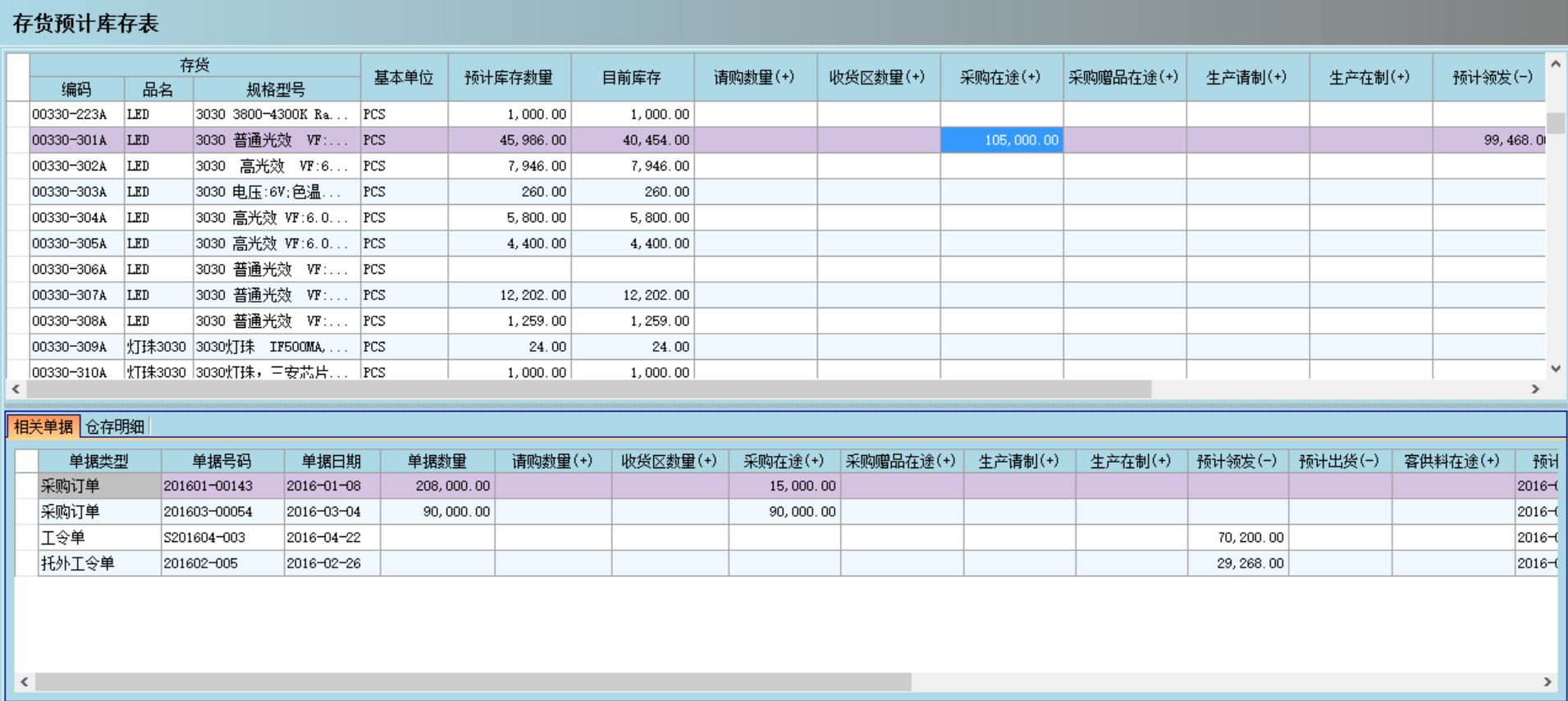 开云手机web版登录入口-开云online(中国)
是否能帮助企业实现零库存?