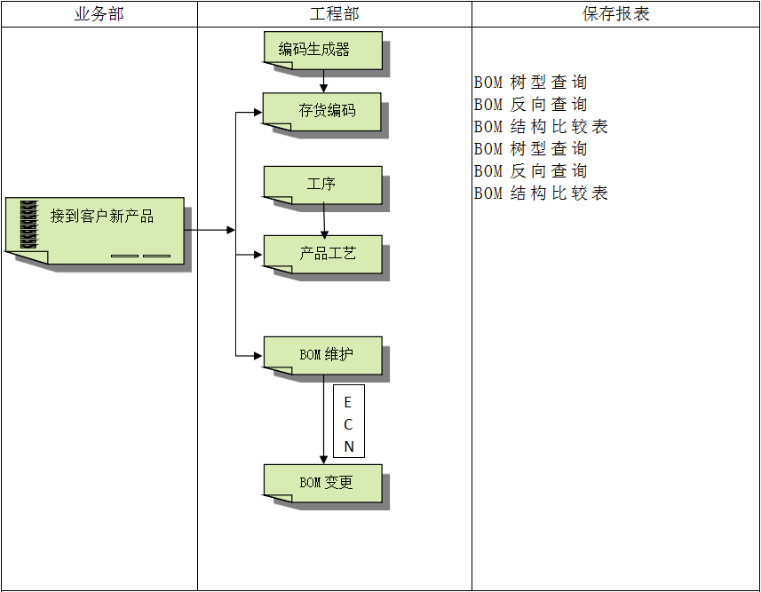 开云手机web版登录入口-开云online(中国)
软件