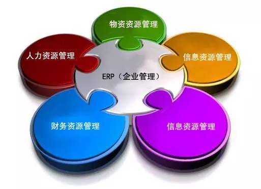 开云手机web版登录入口-开云online(中国)
是所有行业都适用吗?