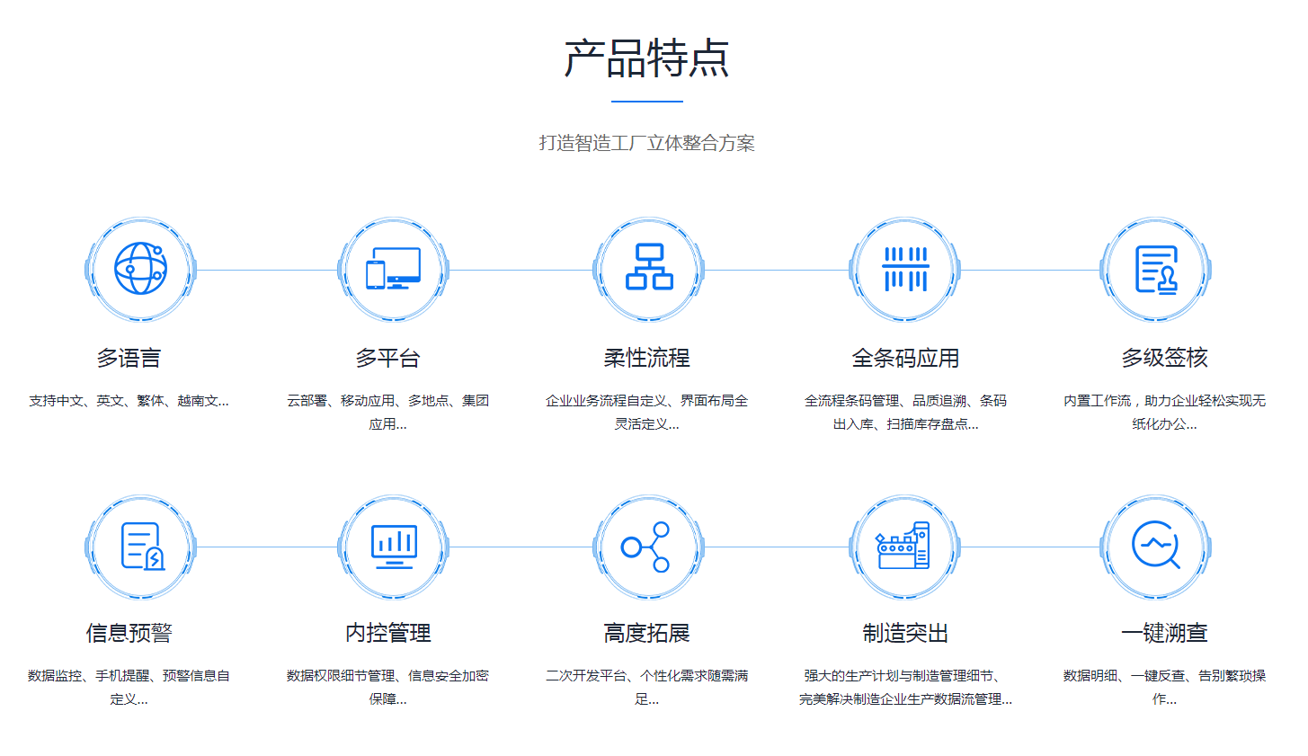 如何缩短开云手机web版登录入口-开云online(中国)
的实施周期?