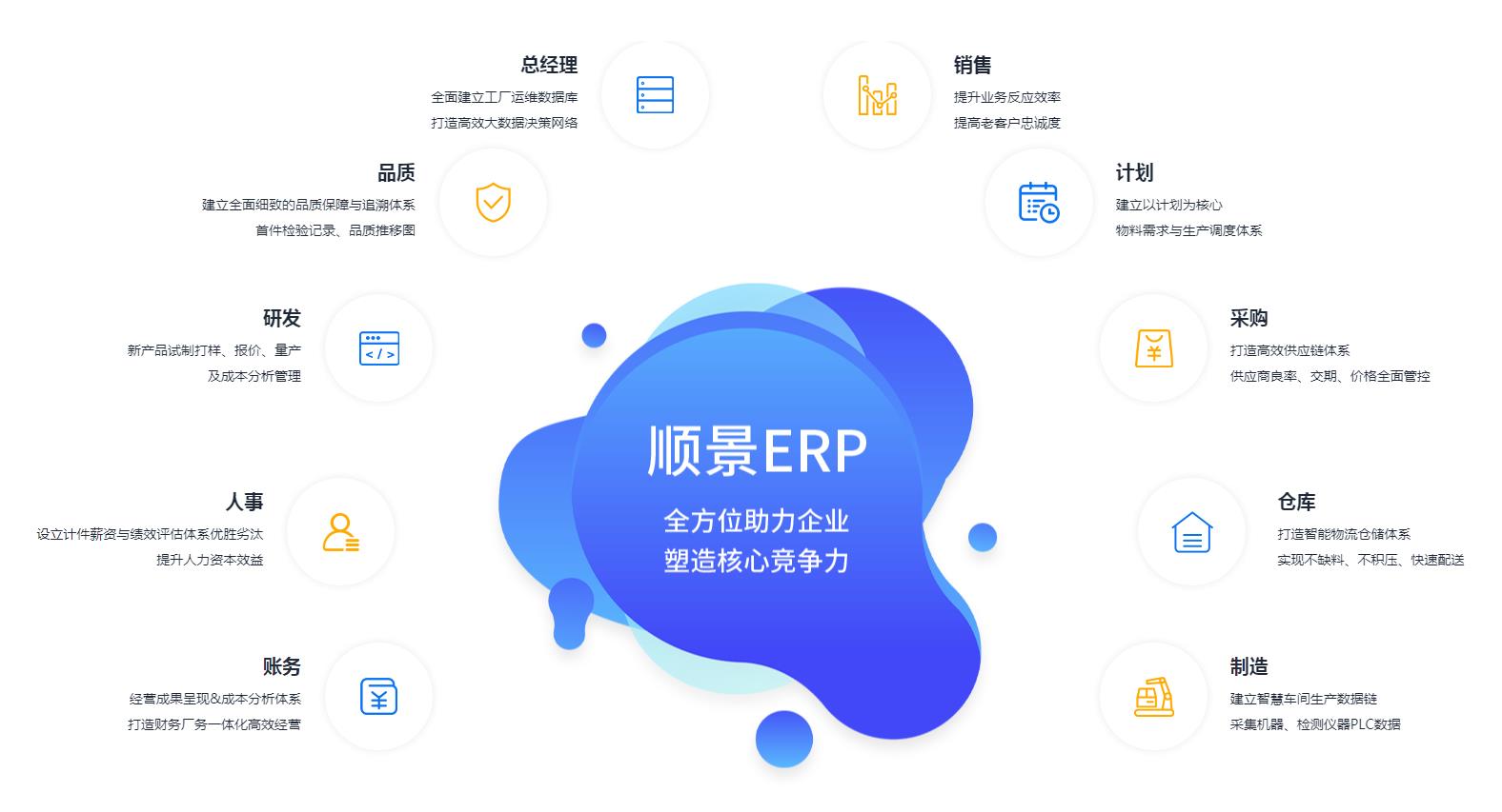 开云手机web版登录入口-开云online(中国)
上线后如何维持稳定运作?