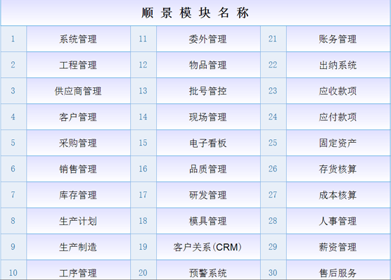 开云手机web版登录入口-开云online(中国)
是什么意思?
