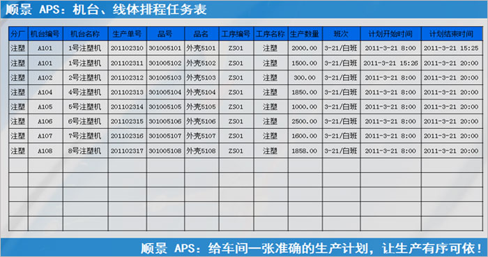 开云手机web版登录入口-开云online(中国)
执行的过程中会遇到什么问题?