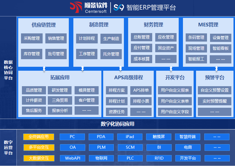 顺景S9 开云手机web版登录入口-开云online(中国)
