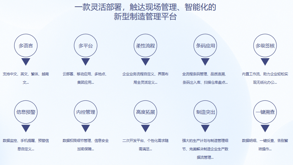 顺景S9 开云手机web版登录入口-开云online(中国)
